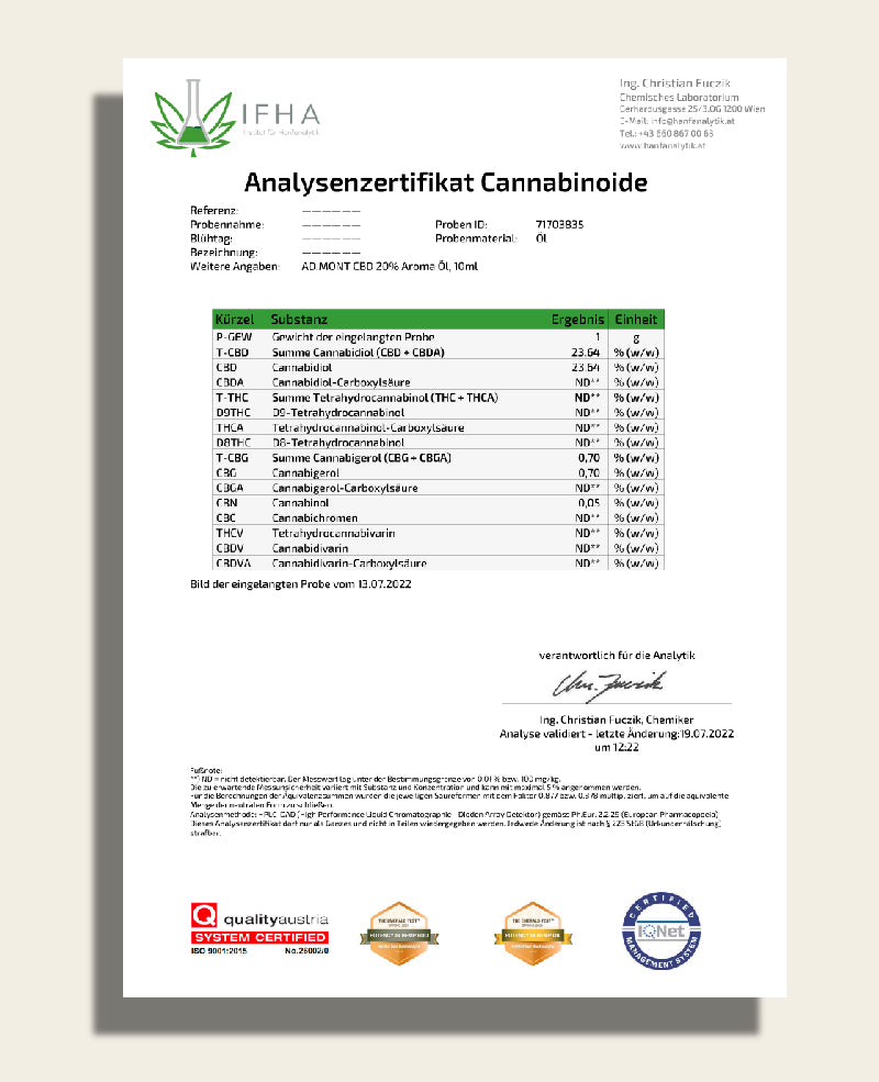 CBD Öl 20%