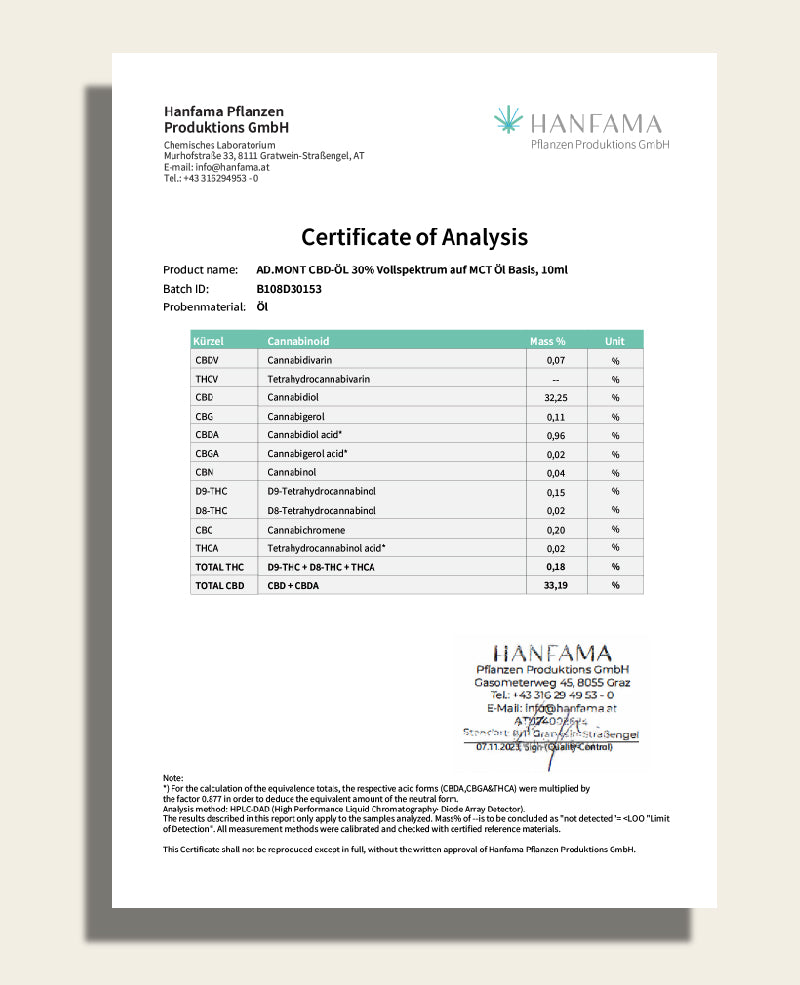 CBD Öl 30%